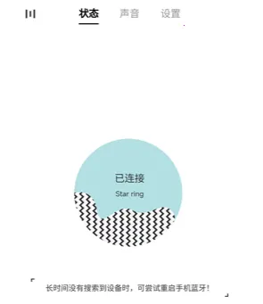 籁特易耳 籁特易耳