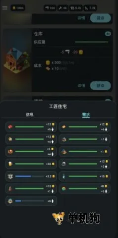 维多利亚放置 维多利亚放置