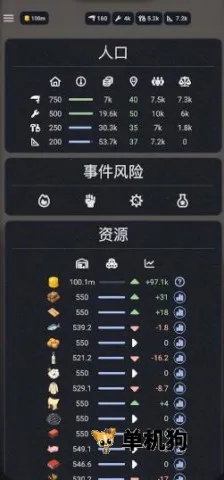 维多利亚放置 维多利亚放置