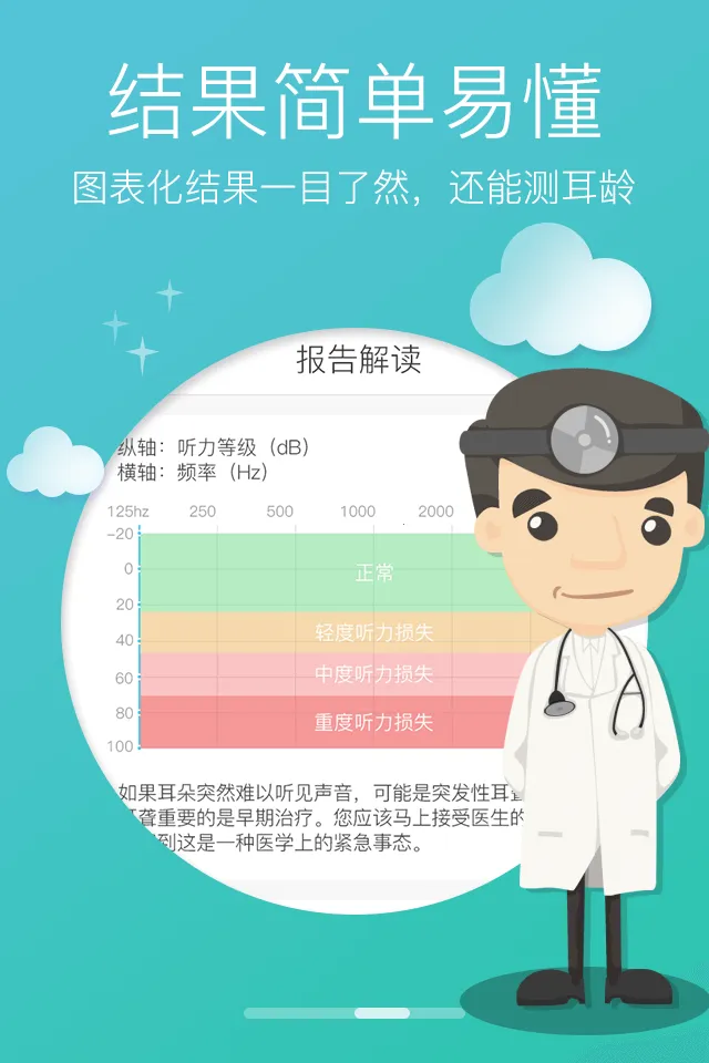 灯塔听力测试 灯塔听力测试