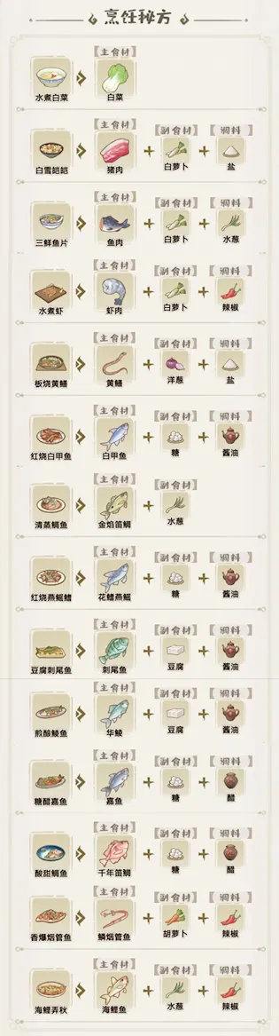 解忧小村落 解忧小村落