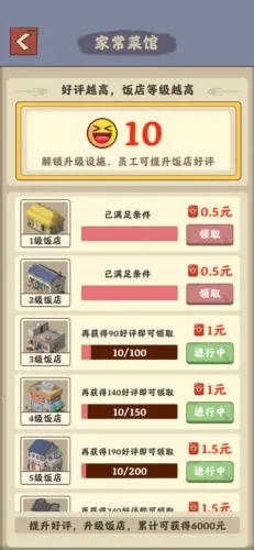 ���㷹��(�������ɾ�Ӫ��)v1.0.0 �ֻ����ͼ