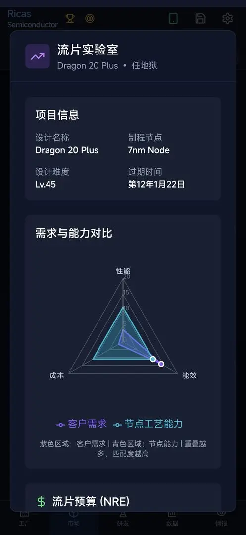 оƬ���2026�ٷ����°汾v0.1.4 ��Ѱ��ͼ