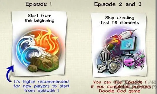 ����ʵ����2����������v1.0 �ֻ����ͼ