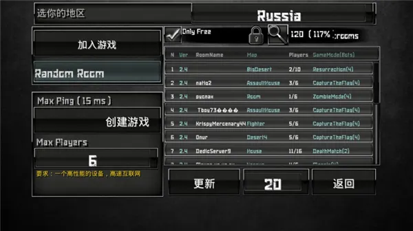 ���ֲ���С��2�ٷ�����