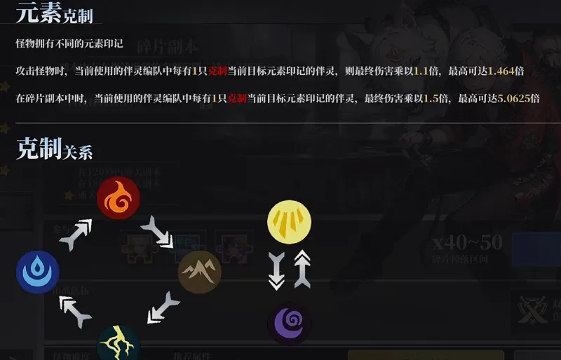 ħԨ֮���ƽ��