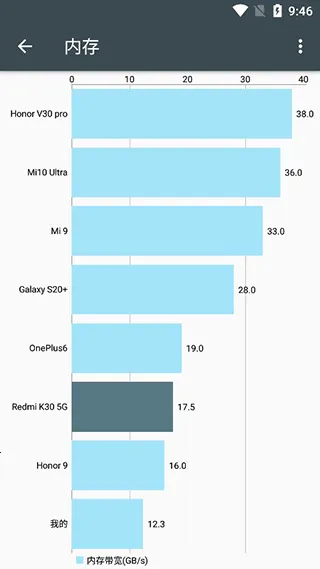 ��׿���ز�����׿���ֻ���