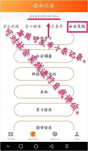 ����ѧ����(ѧ���ۺ���������)