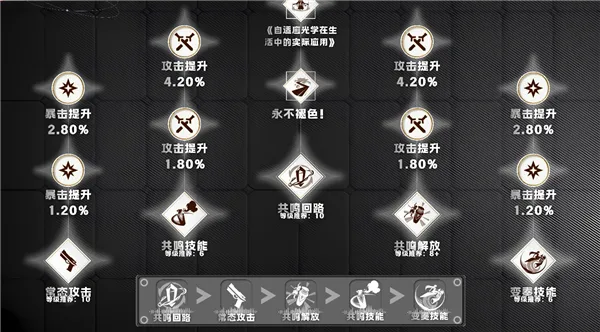 ����(����Ԫð����Ϸ)