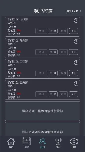 模拟酒店无限金币免广告版 模拟酒店无限金币免广告版