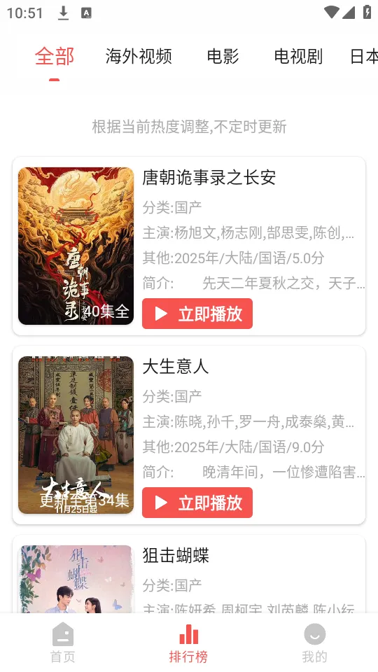 ����Ӱ����Ѱ�v7.1.5.32 ��Ѱ��ͼ