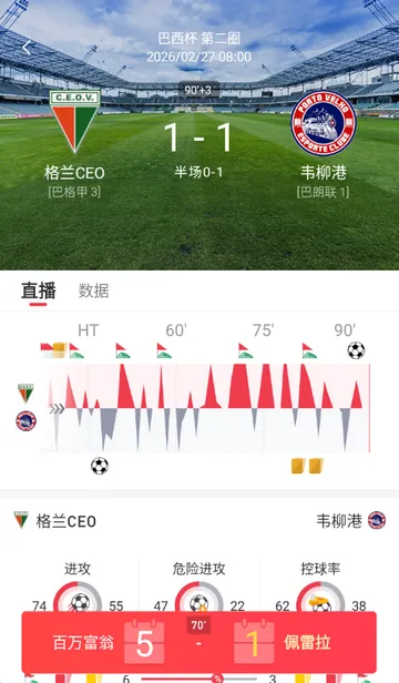百分球看球网最新手机版 百分球看球网最新手机版