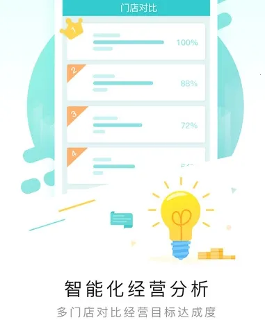 �Ŷ���(�����ŵ����)