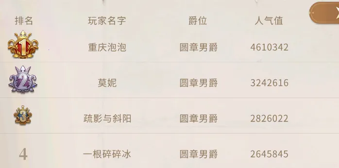 新庄园时代(庄园经营养成游戏) 新庄园时代(庄园经营养成游戏)