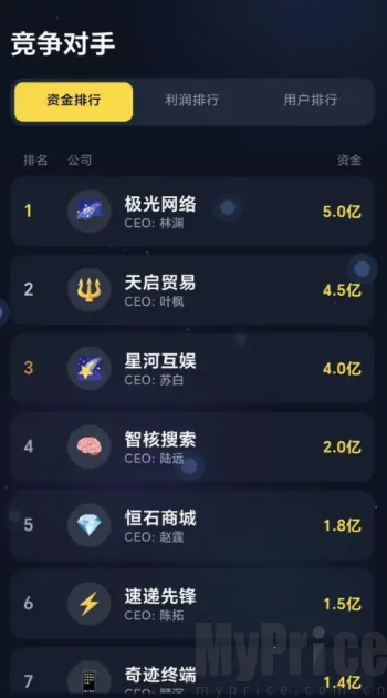 数字帝国互联网大亨(互联网创业手游) 数字帝国互联网大亨(互联网创业手游)