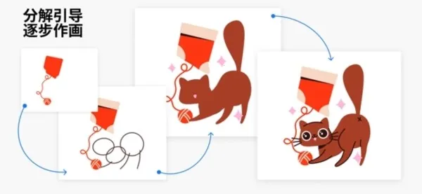 ArtWorkout(�滭��������)