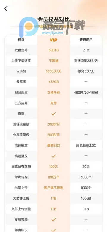 光鸭云盘2026下载安装 光鸭云盘2026下载安装