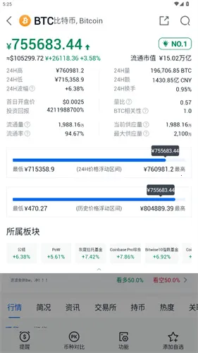 非小号资讯平台最新手机版 非小号资讯平台最新手机版