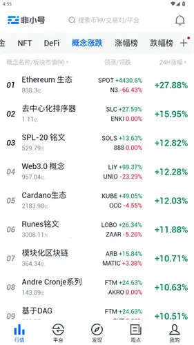非小号资讯平台最新手机版 非小号资讯平台最新手机版