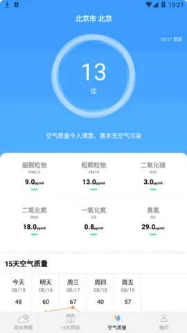 ��������Ԥ��(������ѯ����)v5.4 ��Ѱ��ͼ