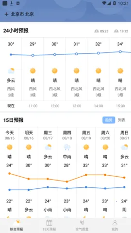 ��������Ԥ��(������ѯ����)v5.4 ��Ѱ��ͼ