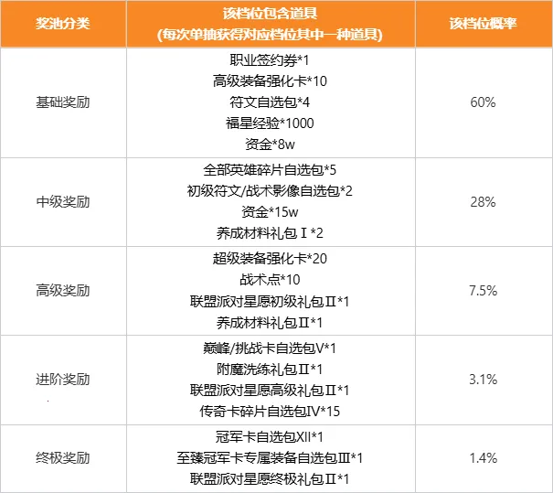 Ӣ�����˵羺����2026�ٷ�����