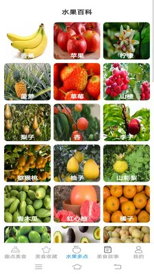 Ȥ����ʳ(��ʳ����Ӧ��)v2.6.7.3 ��Ѱ��ͼ