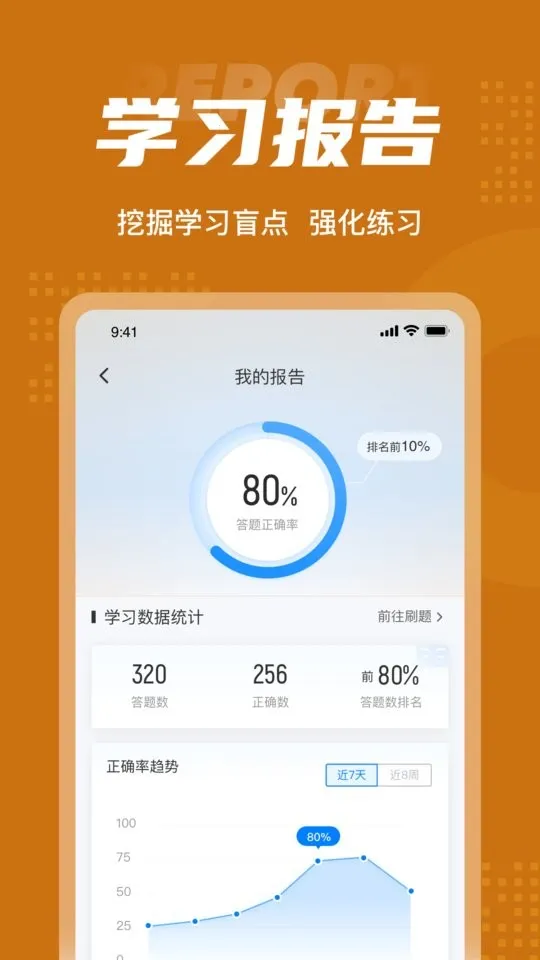 ���ͱ���Ա���Ծ����2026���°汾