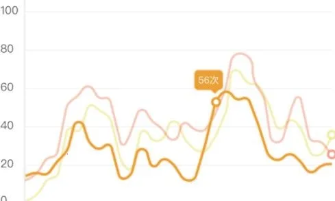 �����ǻ��������ֻ���