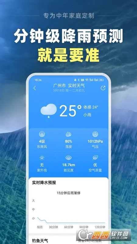 ��������Ԥ��(����Ԥ������)v13.2.7 ��Ѱ��ͼ