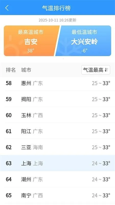 AI����2026���°汾v1.1.5 �ֻ����ͼ