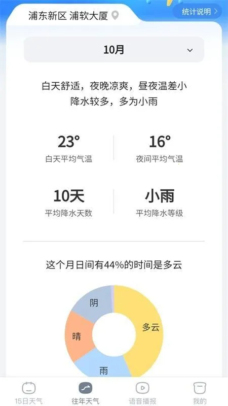 AI����2026���°汾v1.1.5 �ֻ����ͼ