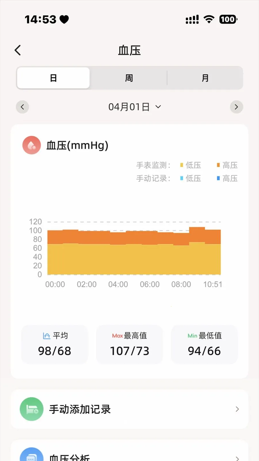 �ݲ�ʿ�����ֻ���v1.0.30 ��Ѱ��ͼ