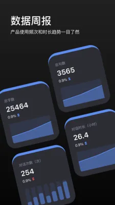 LEION AR�����۾�(���ϸ����۾�)v2.2.7 ��׿���ͼ