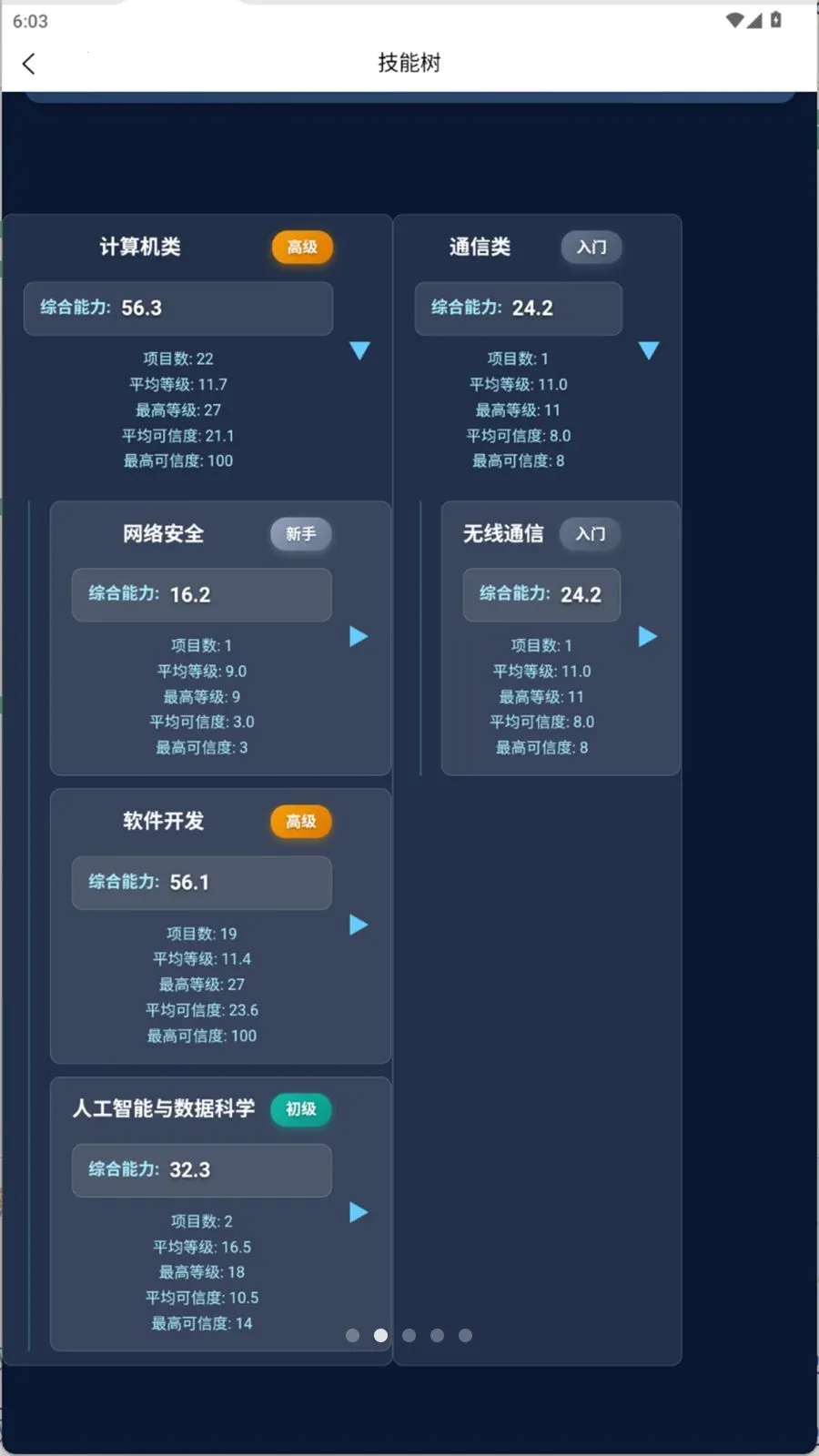 SKILLITH(���������֤ƽ̨)v1.0.0 �ٷ������ͼ