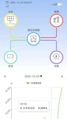 �����׹����վ���ܼ�����������ֻ���v4.3.9 �ֻ����ͼ