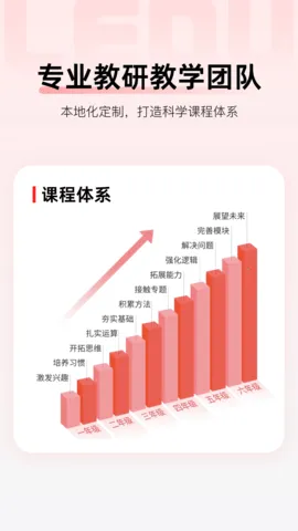 �ֶ�(��Сѧ���߽���)v7.76.83 �ٷ������ͼ