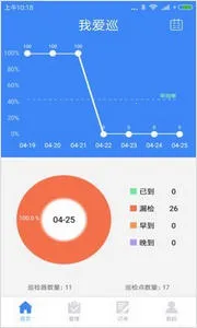 �Ұ�Ѳ2026�ٷ����°汾v2.4.8 ��Ѱ��ͼ