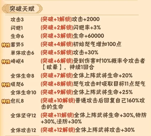 名将之路(三国卡牌手游) 名将之路(三国卡牌手游)