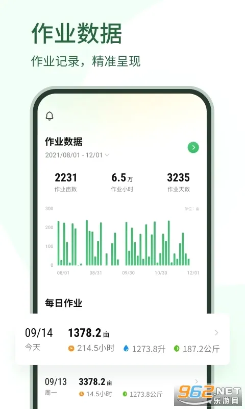 ��ũ��(ũҵֲ������)v5.0.3 �ٷ������ͼ