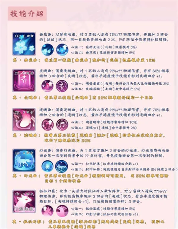 长安幻想(长安幻想游戏攻略) 长安幻想(长安幻想游戏攻略)