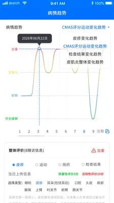 ���Ƽ����������ϵͳ�����ֻ���v1.5.1 �ֻ����ͼ