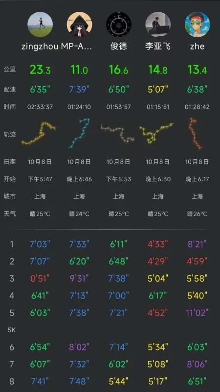 Cheer�˶�2026�ٷ����°汾v48-cn �ٷ������ͼ