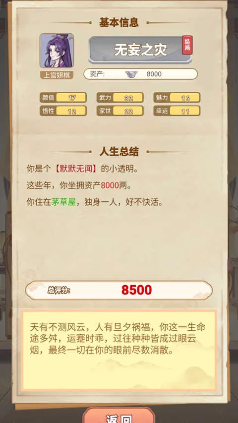 女配养成计划(古风女配养成游戏) 女配养成计划(古风女配养成游戏)