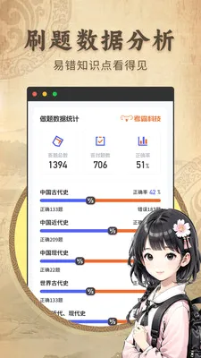 ������ʷ����ͬ���̲�(��ʷѧϰ��ֹ���)v2.1.2 �ٷ������ͼ