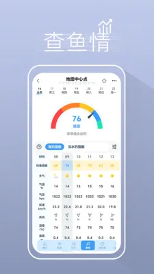 ����ҵ������������(�����罻ƽ̨)v5.3.2 ��׿���ͼ