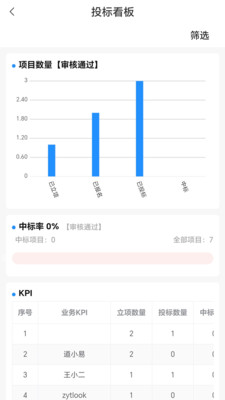 �����ƹ��������ֻ���v1.0.07 ��׿���ͼ