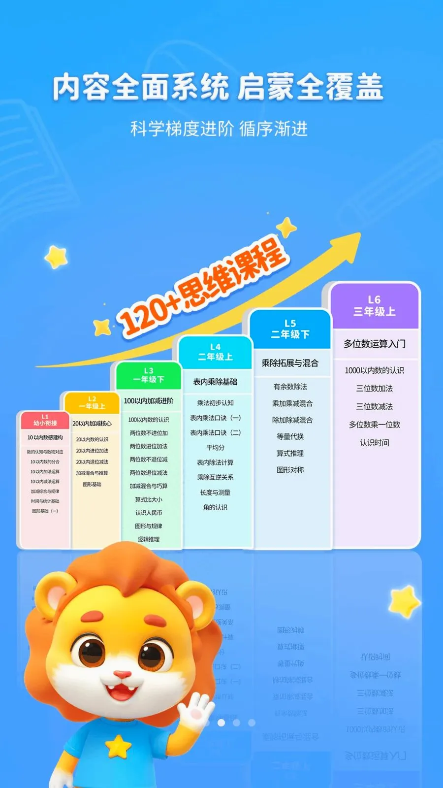 ������ѧ(��ͯ��ѧѧϰ)v1.0.0 �ٷ������ͼ