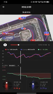 Ȧ�ٴ�ʦ��׿���ֻ���v1.2.0 �ٷ������ͼ