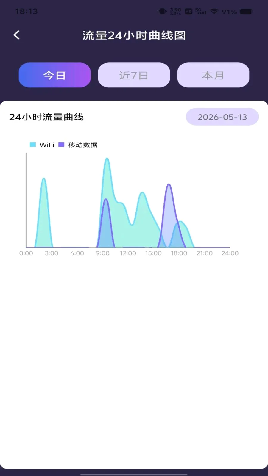 ������Ѳ�ѯ2026���°汾v1.0.0 ��׿���ͼ